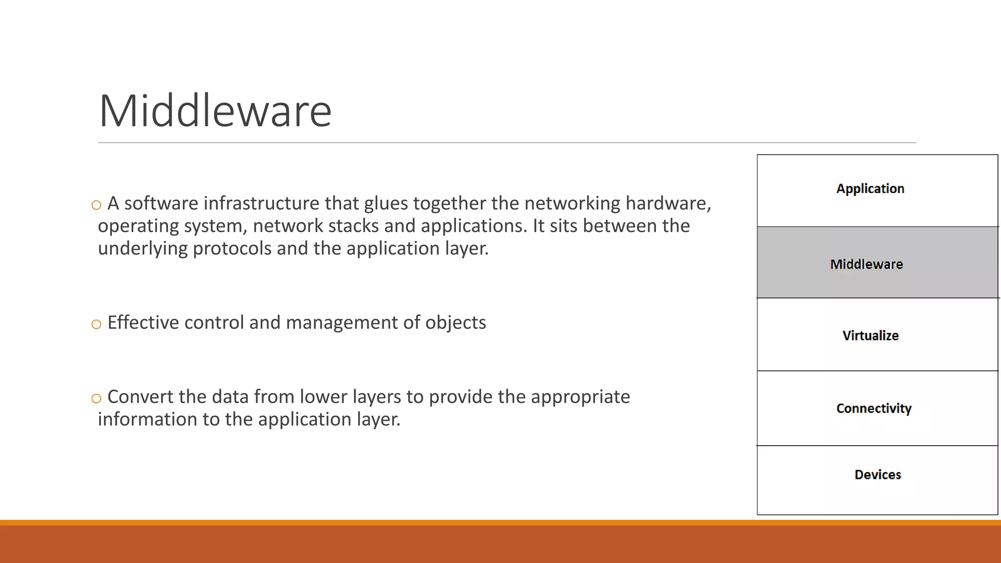 Middleware
o A software infrastructure that glues together the networking hardware,
operating system, network stacks and applications. It sits between the
underlying protocols and the application layer.
o Effective control and management of objects
o Convert the data from lower layers to provide the appropriate
information to the application layer.
 