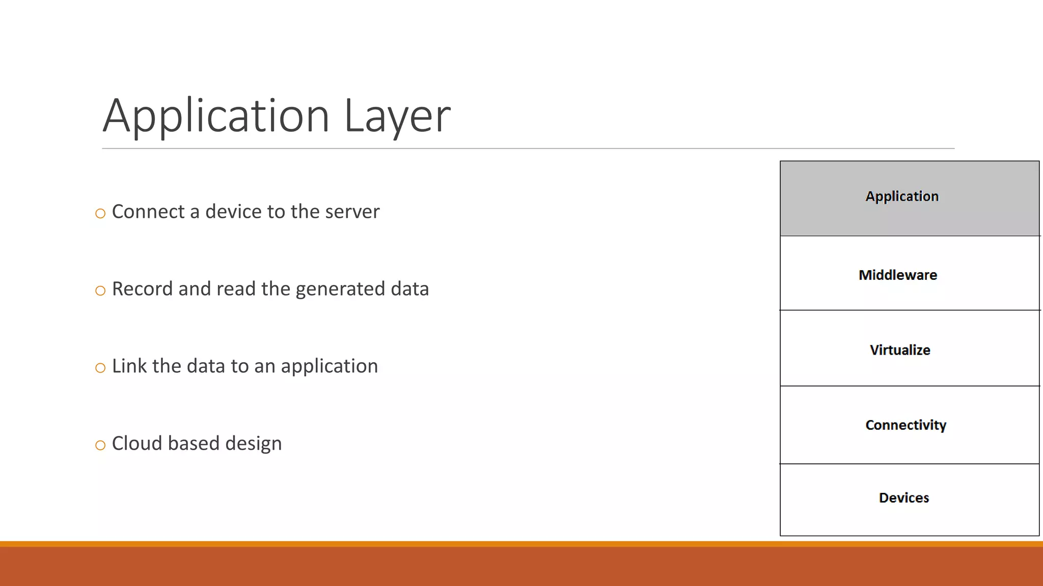 Application Layer
o Connect a device to the server
o Record and read the generated data
o Link the data to an application
o Cloud based design
 