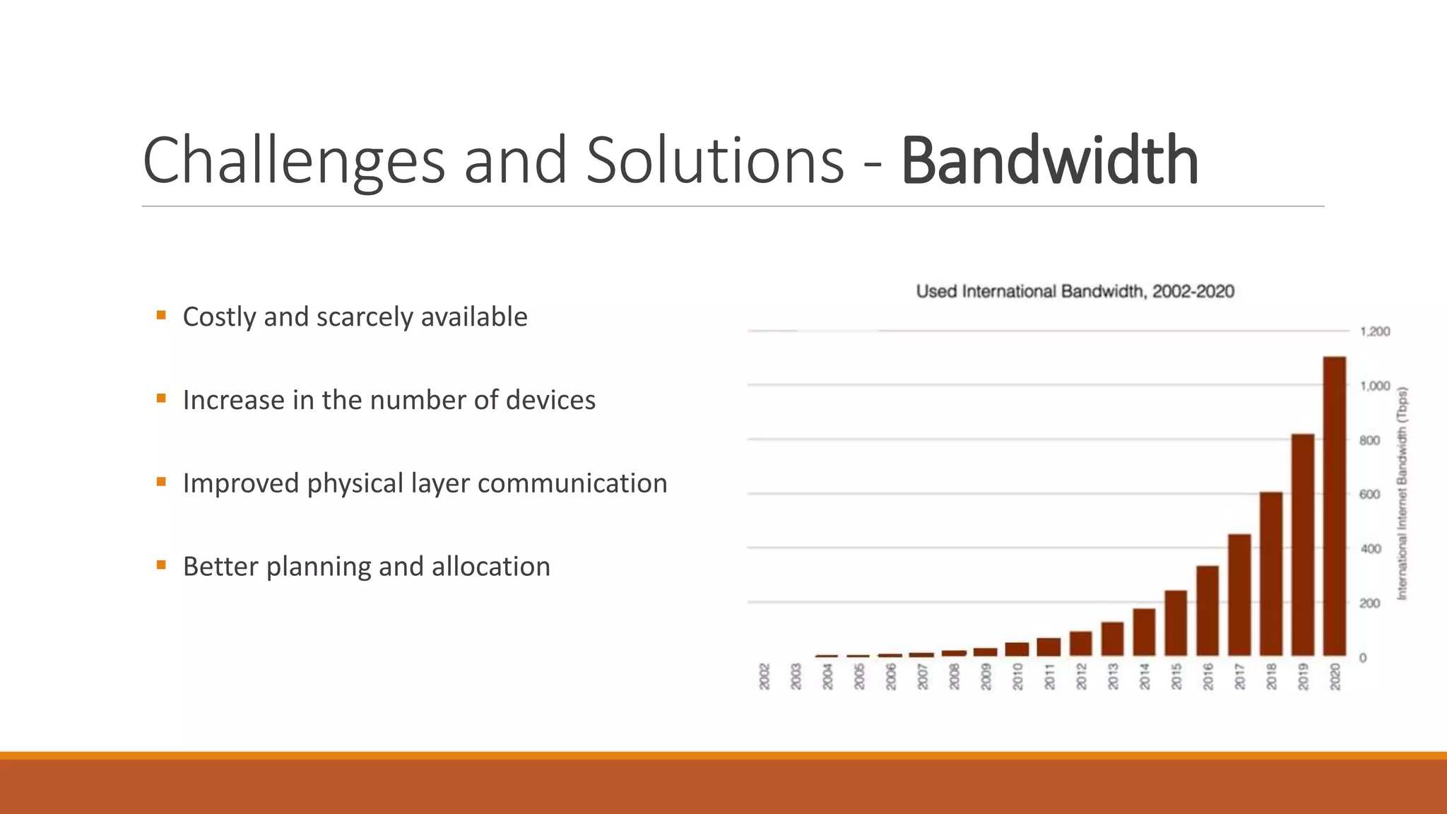 Challenges and Solutions - Bandwidth
 Costly and scarcely available
 Increase in the number of devices
 Improved physical layer communication
 Better planning and allocation
 