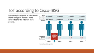 IoT according to Cisco-IBSG
IoT is simply the point in time when
more “things or objects” were
connected to the Internet than
people.
 