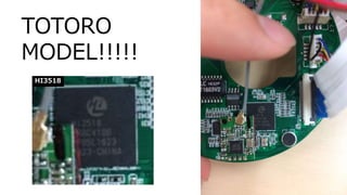 TOTORO
MODEL!!!!!
HI3518
 