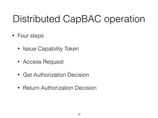 Distributed CapBAC operation
• Four steps
• Issue Capability Token
• Access Request
• Get Authorization Decision
• Return Authorization Decision
18
 