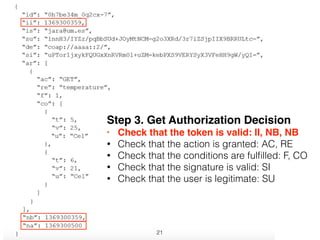Step 3. Get Authorization Decision
• Check that the token is valid: II, NB, NB
• Check that the action is granted: AC, RE
• Check that the conditions are fulﬁlled: F, CO
• Check that the signature is valid: SI
• Check that the user is legitimate: SU
21
 