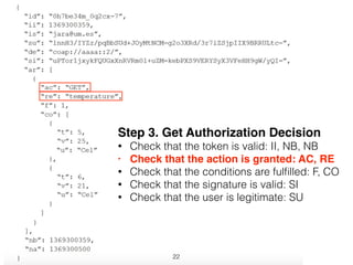 Step 3. Get Authorization Decision
• Check that the token is valid: II, NB, NB
• Check that the action is granted: AC, RE
• Check that the conditions are fulﬁlled: F, CO
• Check that the signature is valid: SI
• Check that the user is legitimate: SU
22
 
