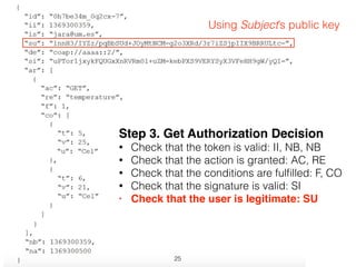 Step 3. Get Authorization Decision
• Check that the token is valid: II, NB, NB
• Check that the action is granted: AC, RE
• Check that the conditions are fulﬁlled: F, CO
• Check that the signature is valid: SI
• Check that the user is legitimate: SU
Using Subject’s public key
25
 