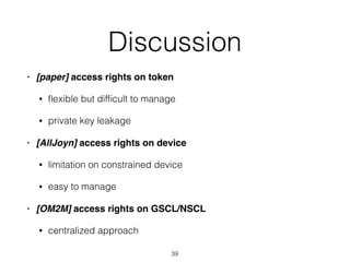 Discussion
• [paper] access rights on token
• ﬂexible but difﬁcult to manage
• private key leakage
• [AllJoyn] access rights on device
• limitation on constrained device
• easy to manage
• [OM2M] access rights on GSCL/NSCL
• centralized approach
39
 