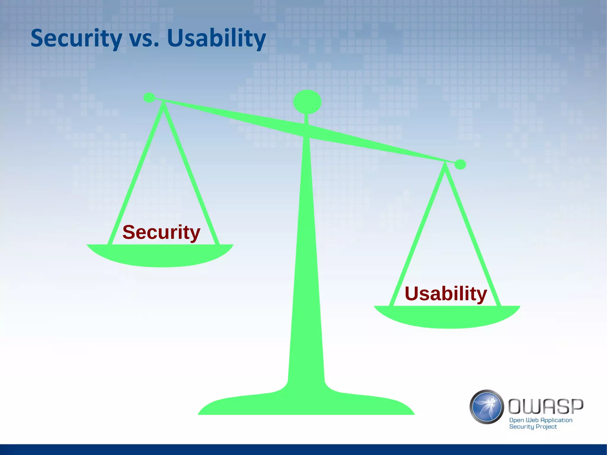 Security vs. Usability
Security
Usability
 