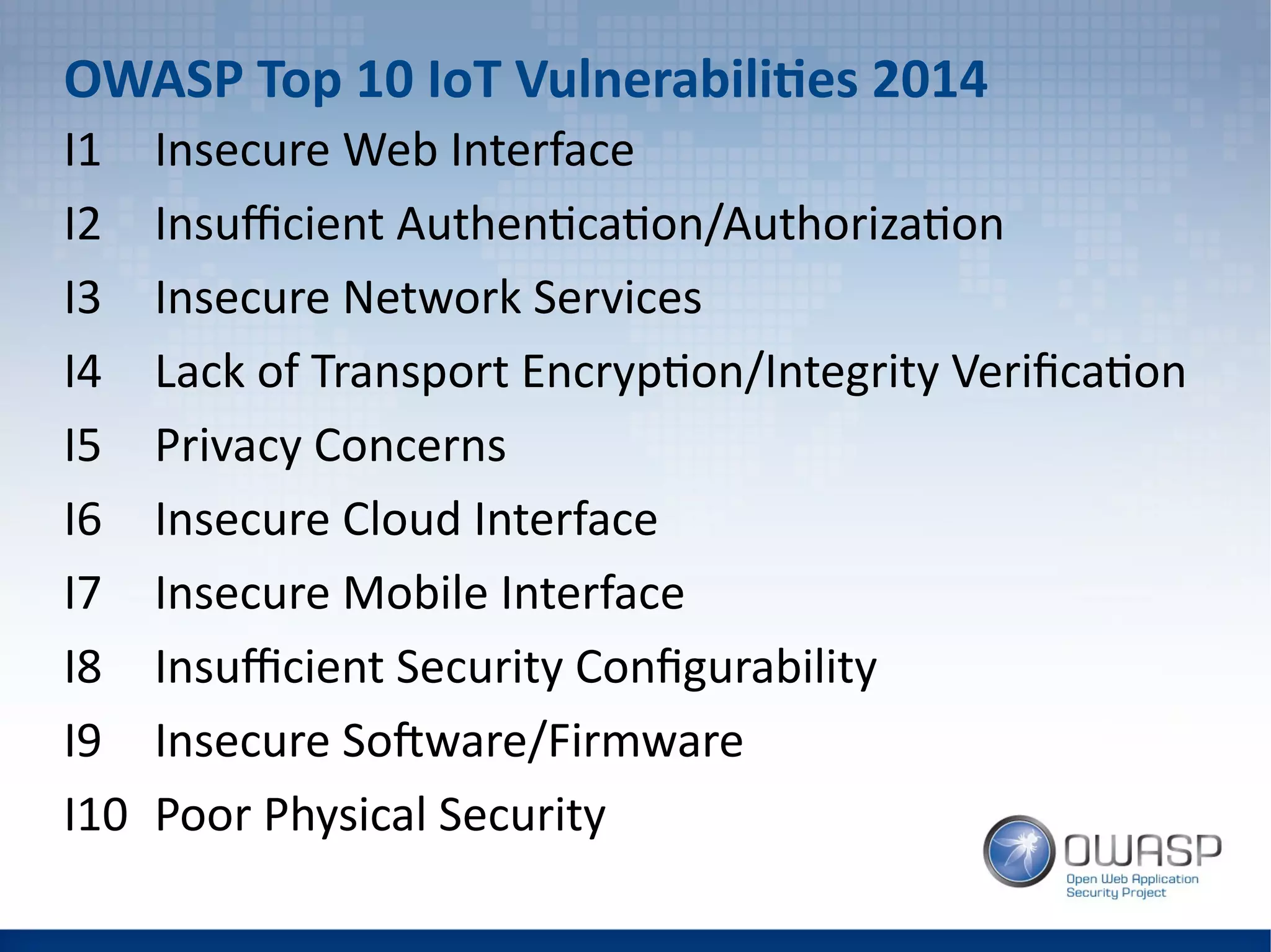 OWASP Top 10 IoT Vulnerabilities 2014
I1 Insecure Web Interface
I2 Insufficient Authentication/Authorization
I3 Insecure Network Services
I4 Lack of Transport Encryption/Integrity Verification
I5 Privacy Concerns
I6 Insecure Cloud Interface
I7 Insecure Mobile Interface
I8 Insufficient Security Configurability
I9 Insecure Software/Firmware
I10 Poor Physical Security
 