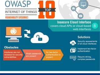 IoT Security | PDF