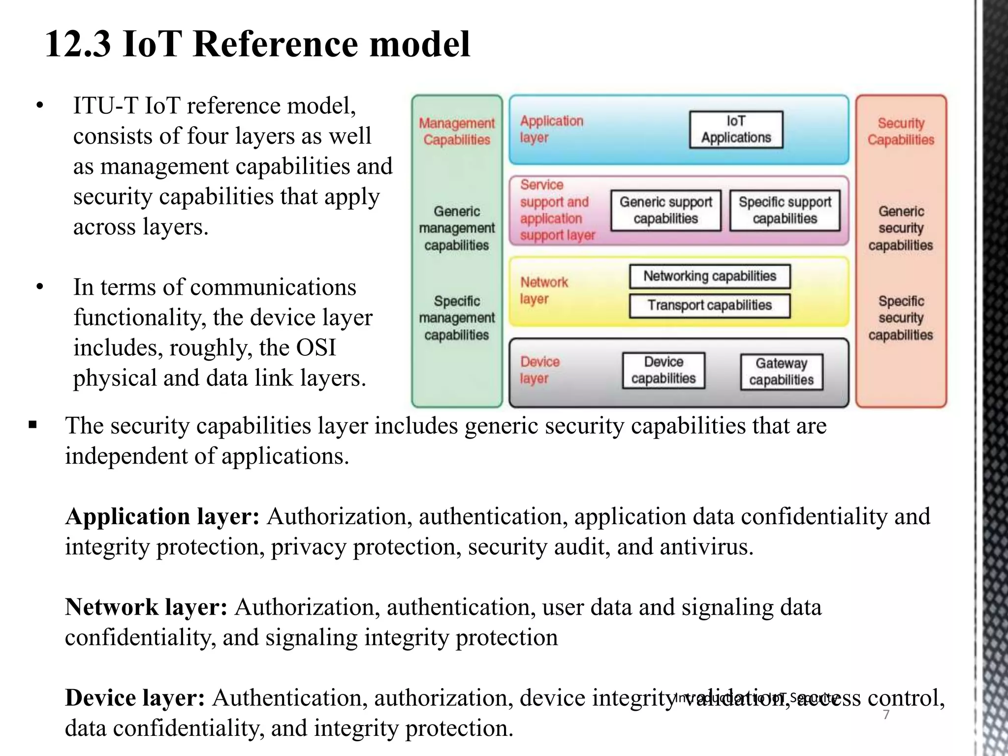 Introduction to IoT Security | PPTX