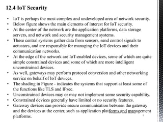 • IoT is perhaps the most complex and undeveloped area of network security.
• Below figure shows the main elements of interest for IoT security.
• At the center of the network are the application platforms, data storage
servers, and network and security management systems.
• These central systems gather data from sensors, send control signals to
actuators, and are responsible for managing the IoT devices and their
communication networks.
• At the edge of the network are IoT-enabled devices, some of which are quite
simple constrained devices and some of which are more intelligent
unconstrained devices.
• As well, gateways may perform protocol conversion and other networking
service on behalf of IoT devices.
• The shading in Figure - indicates the systems that support at least some of
the functions like TLS and IPsec.
• Unconstrained devices may or may not implement some security capability.
• Constrained devices generally have limited or no security features.
• Gateway devices can provide secure communication between the gateway
and the devices at the center, such as application platforms and management
platforms.
Introduction to IoT Security
8
 