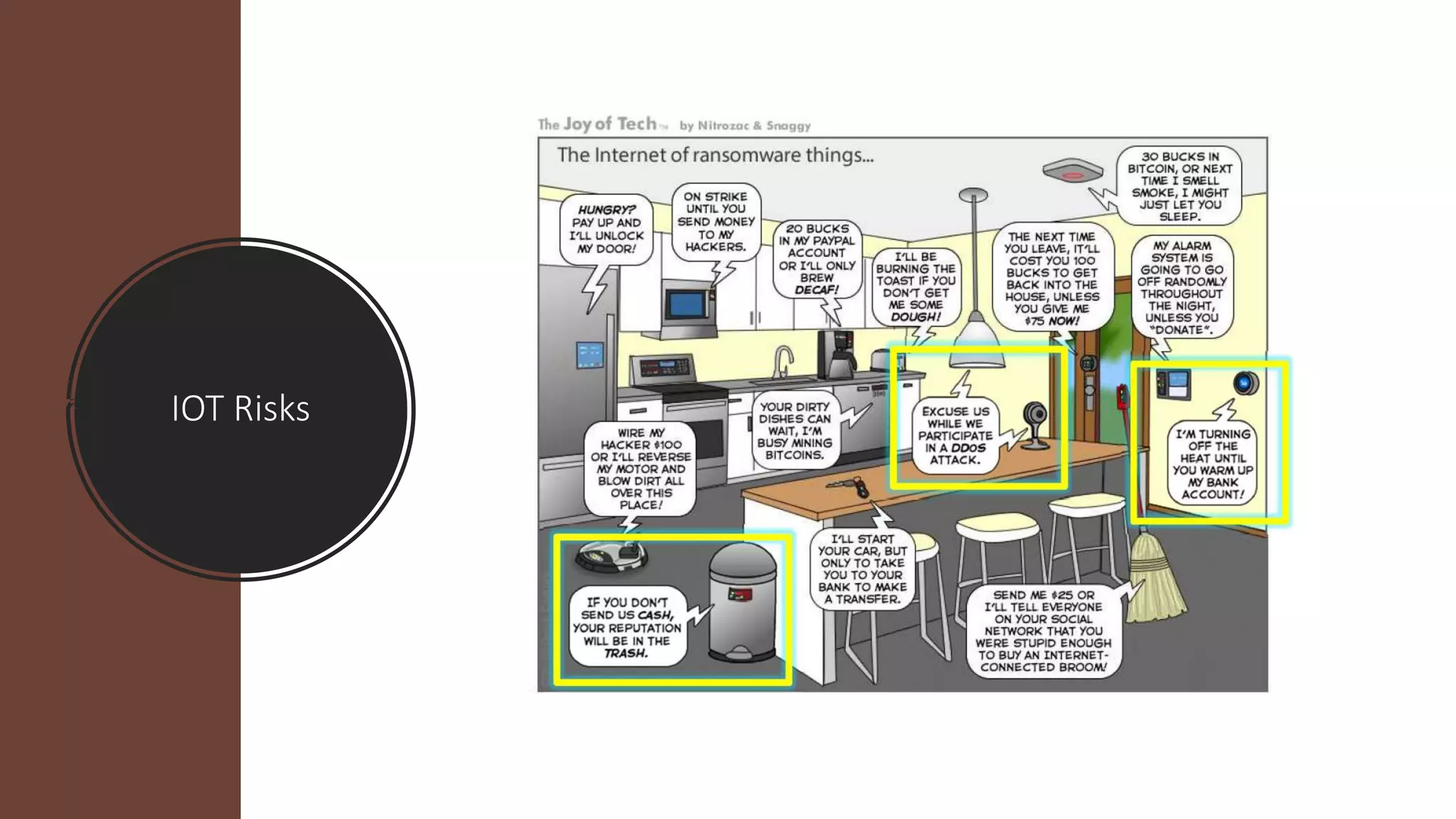 IOT Risks
 
