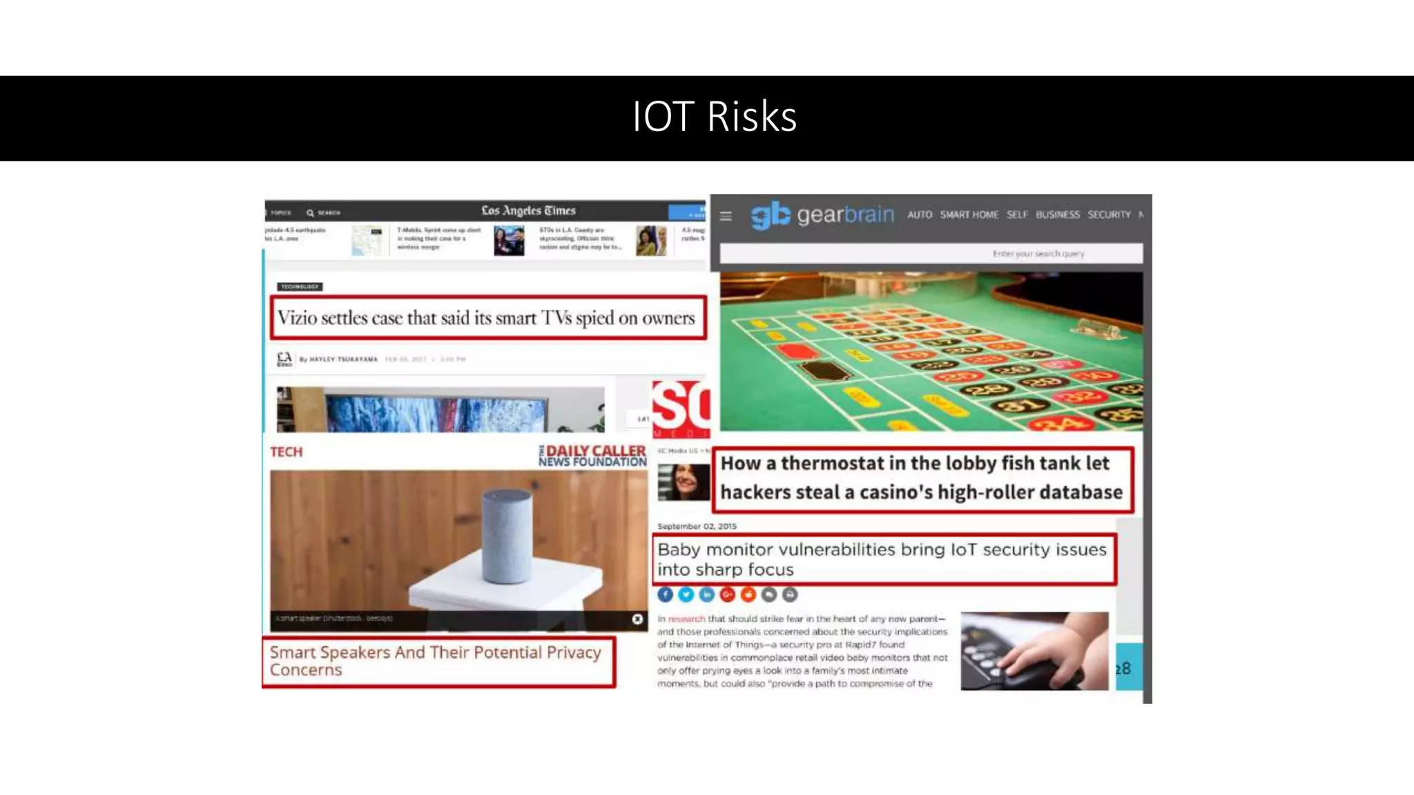 IOT Risks
 