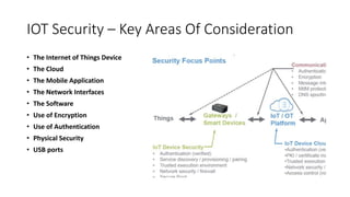Introduction to IOT security | PPT