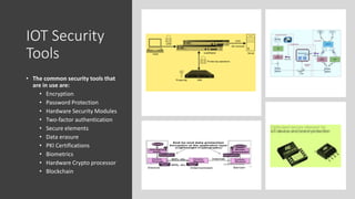IOT Security
Tools
• The common security tools that
are in use are:
• Encryption
• Password Protection
• Hardware Security Modules
• Two-factor authentication
• Secure elements
• Data erasure
• PKI Certifications
• Biometrics
• Hardware Crypto processor
• Blockchain
 