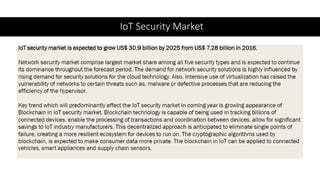 IoT Security Market
 