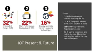 IOT Present & Future
Future
• 75% of companies are
already exploring the IoT.
• 15 % of companies already
have an IoT solution in place
• (21 % of transportation &
logistics companies)
• 53 % plan to implement one
within the next 24 months,
and another 14 % in the next
two to five years.
 