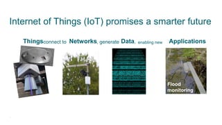 3
Internet of Things (IoT) promises a smarter future
Things Networks Data, Applications
Flood
monitoring
connect to , generate enabling new
 