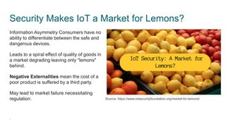 Security Makes IoT a Market for Lemons?
Information Asymmetry Consumers have no
ability to differentiate between the safe and
dangerous devices.
Leads to a spiral effect of quality of goods in
a market degrading leaving only "lemons"
behind.
Negative Externalities mean the cost of a
poor product is suffered by a third party.
May lead to market failure necessitating
regulation.
6
Source: https://www.iotsecurityfoundation.org/market-for-lemons/
 