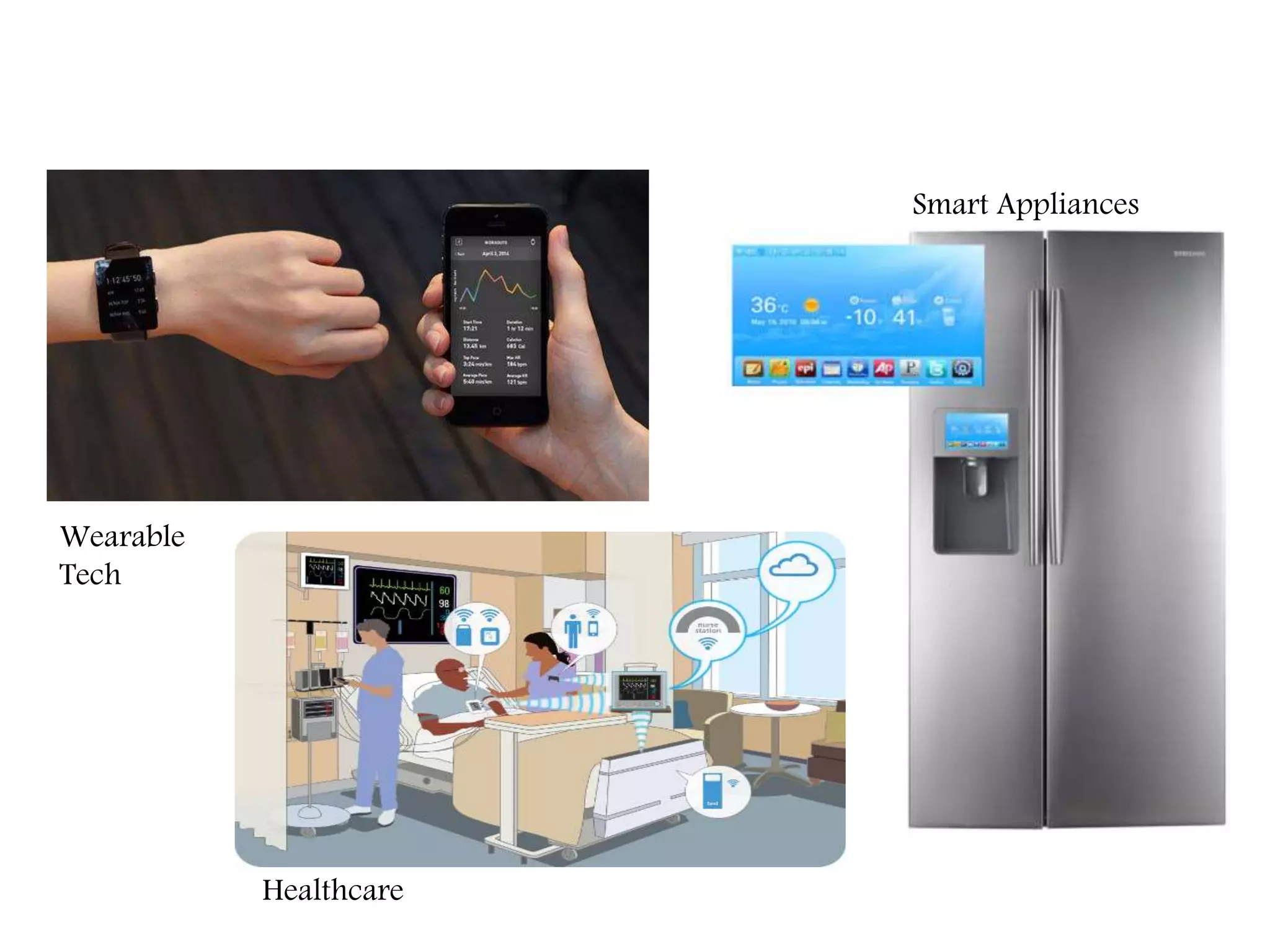 Smart Appliances
Healthcare
Education – Partnership – Solutions
Information Security
Office of Budget and Finance
Wearable
Tech
 