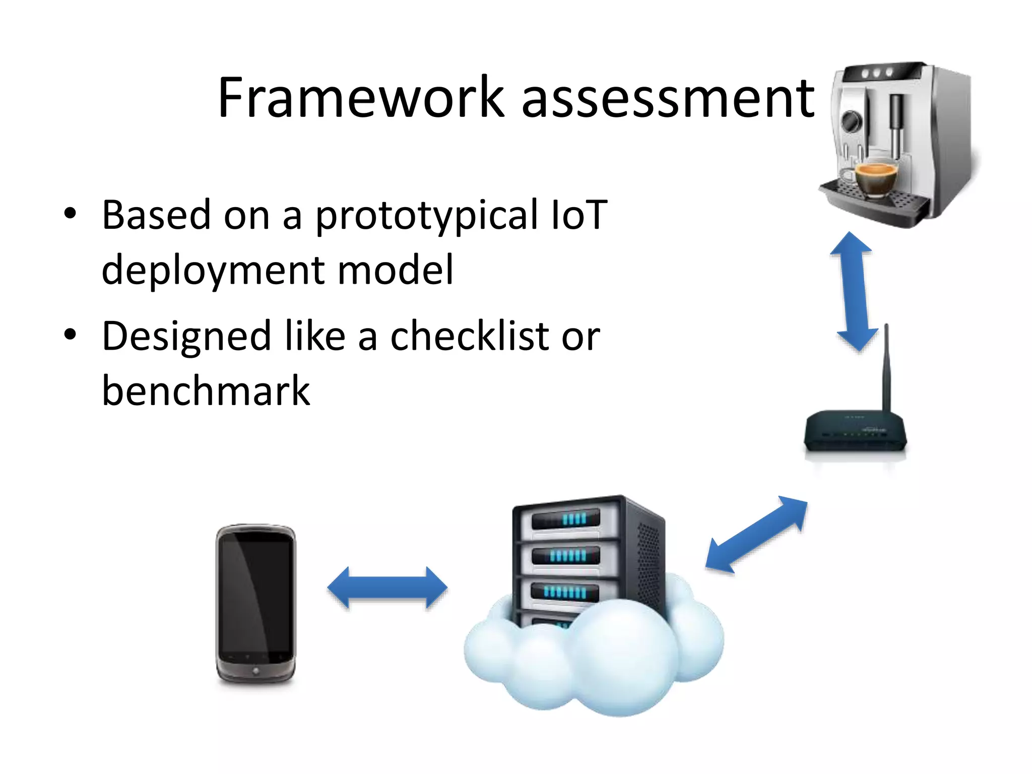 Framework assessment
• Based on a prototypical IoT
deployment model
• Designed like a checklist or
benchmark
 