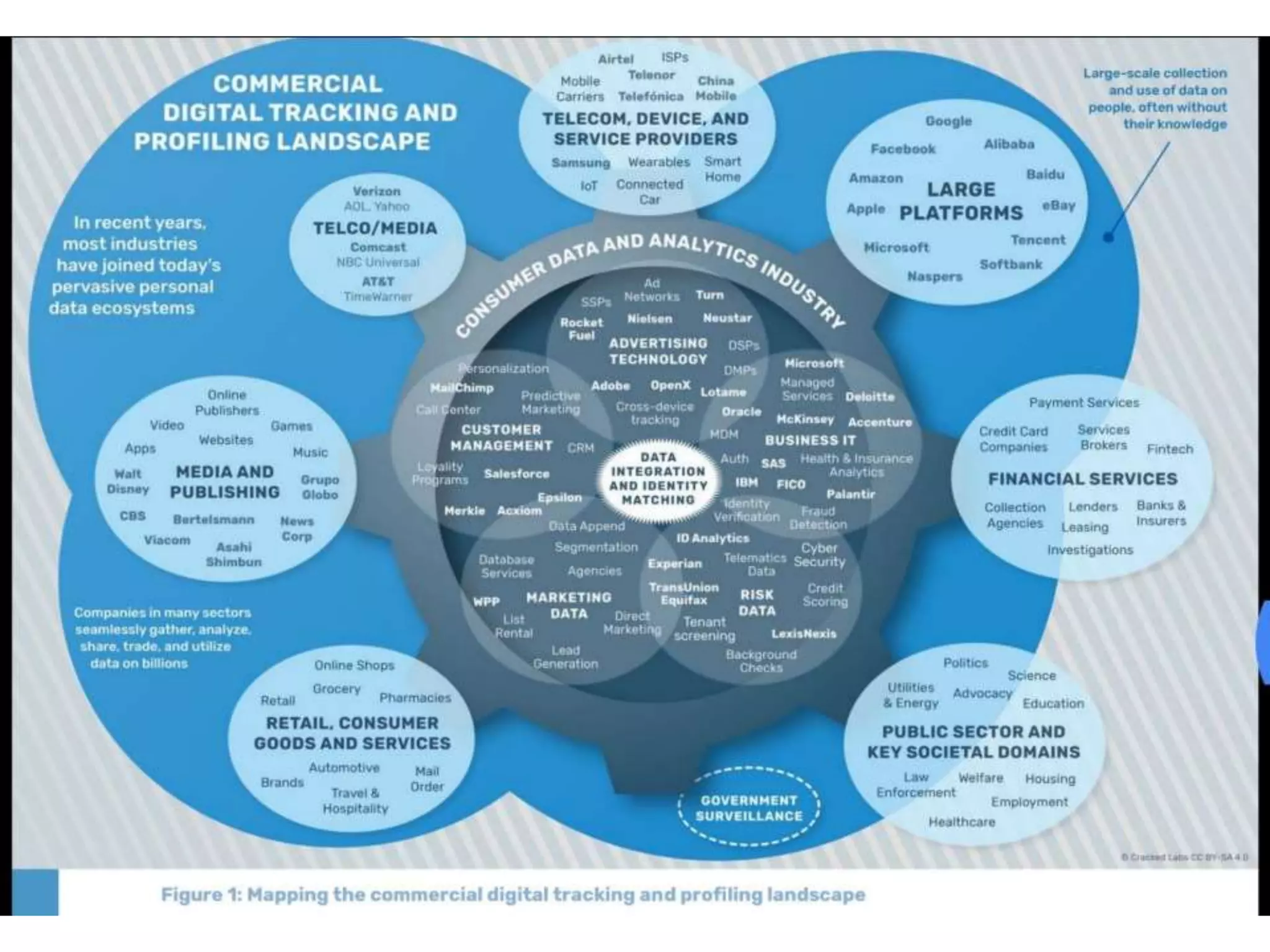 Education – Partnership – Solutions
Information Security
Office of Budget and Finance
 
