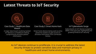 Latest Threats to IoT Security
Case Study 1: Healthcare Data
Breach
A major data breach involving hacked
IoT devices in a healthcare setting,
compromising sensitive patient
information.
Case Study 2: Smart Home Hack
Smart home devices being used as entry
points for hackers to gain access to
sensitive information from connected
homes.
IoT Cyberattacks Surge
Cyberattacks on IoT devices surged by
300% in the past year, highlighting the
growing threat to IoT security.
As IoT devices continue to proliferate, it is crucial to address the latest
security threats to protect sensitive data and maintain privacy in
healthcare and smart home environments.
 
