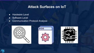 Attack Surfaces on IoT
● Hardware Level
● Software Level
● Communication Protocol Analysis
 