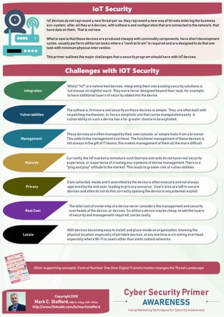 Cyber Security Primer - IOT - The Cyber Security Challenges with IOT