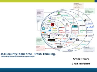 1
IoTSecurityTaskForce Fresh Thinking.
CISO Platform and IoTForum Intiative
Arvind Tiwary
Chair IoTForum
 