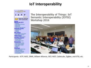 IoT Interoperability
12
Participants : IETF, W3C, OMA, AllSeen Alliance, OCF, NIST, CableLabs, ZigBee, and ETSI, etc.
 