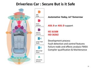 Driverless Car : Secure But is it Safe
16
360
View
Front
Camera
Interor
Camera
Long-range
Radar
Mid-range
Radar
Ultrasonic
Sensors
Automative Today, IoT Tomorrow
ASIL B or ASIL D support
IEC 61508
ISO 26262
Development process
Fault detection and control features
Failure node and effects analysis FMEA
Compiler qualification & Maintenance
 