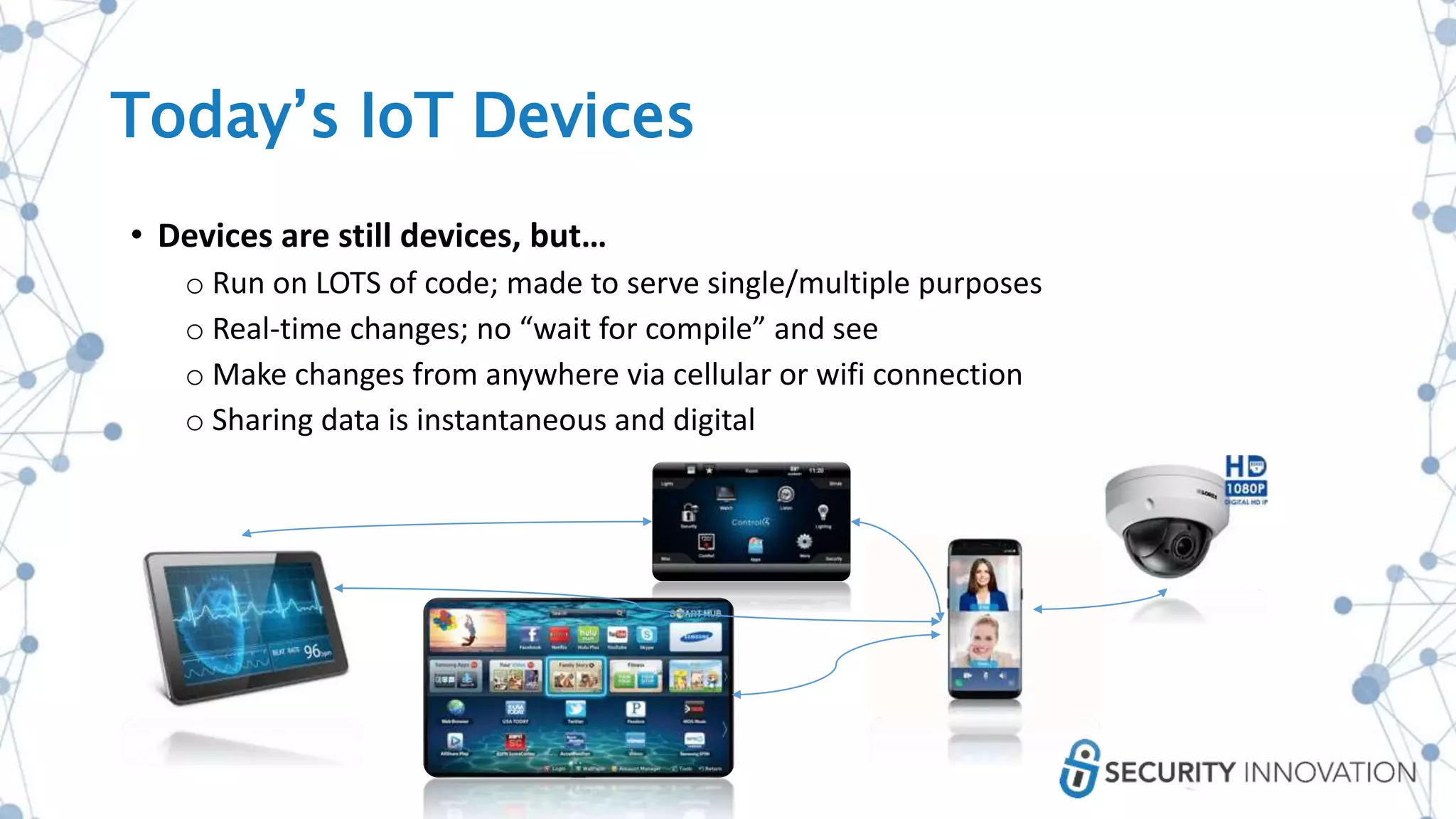 Today’s IoT Devices
• Devices are still devices, but…
o Run on LOTS of code; made to serve single/multiple purposes
o Real-time changes; no “wait for compile” and see
o Make changes from anywhere via cellular or wifi connection
o Sharing data is instantaneous and digital
 
