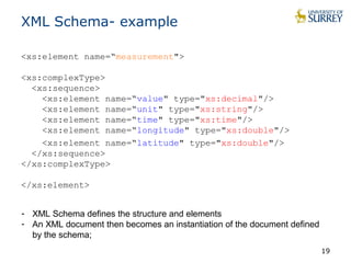 XML Schema- example 
<xs:element name=“measurement"> 
<xs:complexType> 
<xs:sequence> 
<xs:element name=“value" type="xs:decimal"/> 
<xs:element name=“unit" type="xs:string"/> 
<xs:element name=“time" type="xs:time"/> 
<xs:element name=“longitude" type="xs:double"/> 
<xs:element name=“latitude" type="xs:double"/> 
</xs:sequence> 
</xs:complexType> 
</xs:element> 
19 
- XML Schema defines the structure and elements 
- An XML document then becomes an instantiation of the document defined 
by the schema; 
 