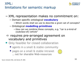 XML: 
limitations for semantic markup 
− XML representation makes no commitment on: 
− Domain specific ontological vocabulary 
−Which words shall we use to describe a given set of concepts? 
− Ontological modelling primitives 
−How can we combine these concepts, e.g. “car is a-kind-of 
(subclass-of) vehicle” 
 requires pre-arranged agreement on 
vocabulary and primitives 
 Only feasible for closed collaboration 
 agents in a small & stable community 
 pages on a small & stable intranet 
.. not for sharable Web-resources 
Source: Semantic Web, John Davies, BT, 2003. 22 
 