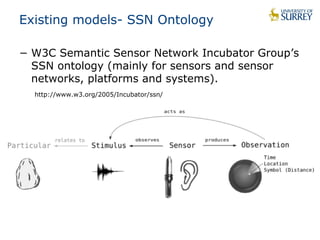 Existing models- SSN Ontology 
− W3C Semantic Sensor Network Incubator Group’s 
SSN ontology (mainly for sensors and sensor 
networks, platforms and systems). 
http://www.w3.org/2005/Incubator/ssn/ 
 