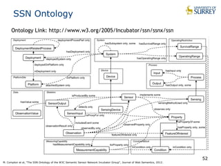 52 
SSN Ontology 
Ontology Link: http://www.w3.org/2005/Incubator/ssn/ssnx/ssn 
M. Compton et al, "The SSN Ontology of the W3C Semantic Sensor Network Incubator Group", Journal of Web Semantics, 2012. 
 