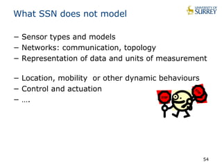 What SSN does not model 
− Sensor types and models 
− Networks: communication, topology 
− Representation of data and units of measurement 
− Location, mobility or other dynamic behaviours 
− Control and actuation 
− …. 
54 
 