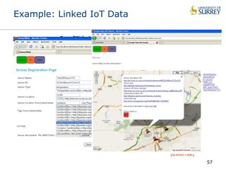57 
Example: Linked IoT Data 
Internal location 
ontology (local) 
Lined-data location 
(external) 
 