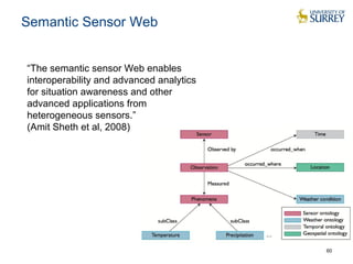 Semantic Sensor Web 
60 
“The semantic sensor Web enables 
interoperability and advanced analytics 
for situation awareness and other 
advanced applications from 
heterogeneous sensors.” 
(Amit Sheth et al, 2008) 
 