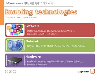 IoT overview – 의미, 기술 현황 그리고 서비스 
Software 
•Platforms: Android, iOS, Windows, Linux, Web, … 
•Protocols: TCP/IP, HTTP, CoAP, … 
Network 
•NFC, 6LoPAN, RFID, BT/BLE, Zigbee, Sub-Gig, Wi-Fi, Cellular, … 
Hardware 
•Platforms: Arduino, Raspberry Pi, Intel Galileo / Edison, … 
•Sensors & Actuators 
Technology is just a thing  