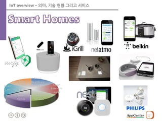 IoT overview – 의미, 기술 현황 그리고 서비스 
⃣Netatmo 
–personal weather station 
–measures air quality & track environment  
