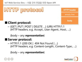 IoT Web Service Dev. – 사물 간의 연결을 위한 Open API 
■Client protocol: 
–{GET | PUT | POST | DELETE …} {URI} HTTP/1.1 {HTTP headers, e.g. Accept:, User-Agent:, Host:, …} {body – any representation} 
■Server protocol: 
–HTTP/1.1 {200 OK | 404 Not Found | …} {HTTP headers, e.g. Content-Length:, Content-Type:, …} {body – any representation} 
HTTP header 
empty line 
body  