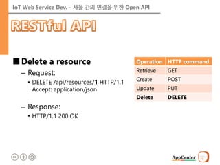 IoT Web Service Dev. – 사물 간의 연결을 위한 Open API 
■Delete a resource 
–Request: 
•DELETE /api/resources/1 HTTP/1.1 Accept: application/json 
–Response: 
•HTTP/1.1 200 OK 
Operation 
HTTP command 
Retrieve 
GET 
Create 
POST 
Update 
PUT 
Delete 
DELETE  