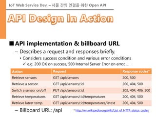 IoT Web Service Dev. – 사물 간의 연결을 위한 Open API 
■API implementation & billboard URL 
–Describes a request and responses briefly. 
•Considers success condition and various error conditions 
e.g. 200 OK on success, 500 Internal Server Error on error, … 
–Billboard URL: /api 
Action 
Request 
Response codes* 
Retrieve sensors 
GET /api/sensors 
200, 500 
Retrieve a sensor 
GET /api/sensors/:id 
200, 404, 500 
Switch a sensor on/off 
PUT /api/sensors/:id 
202, 404, 406, 500 
Retrieve temperatures 
GET /api/sensors/:id/temperatures 
200, 404, 500 
Retrieve latest temp. 
GET /api/sensors/:id/temperatures/latest 
200, 404, 500 
* http://en.wikipedia.org/wiki/List_of_HTTP_status_codes  