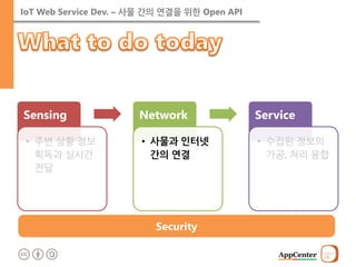 IoT Web Service Dev. – 사물 간의 연결을 위한 Open API 
Security 
Sensing 
•주변 상황 정보획득과 실시간 전달 
Network 
•사물과 인터넷 간의 연결 
Service 
•수집된 정보의 가공, 처리 융합  