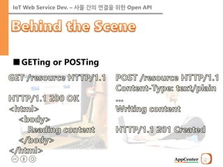 IoT Web Service Dev. – 사물 간의 연결을 위한 Open API 
■GETing or POSTing  