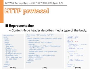 IoT Web Service Dev. – 사물 간의 연결을 위한 Open API 
■Representation 
–Content-Type header describes media type of the body. 
<?xml version="1.0" encoding="UTF-8"?> 
<xml> 
<Person firstName=“John” lastName=“Smith” alive> 
<age>25</age> 
<height scale=“cm”>167.6</height> 
<address> 
<streetAddress> 21 2nd Street</streetAddress> 
<city>New York</city> 
<state>NY</state> 
<postalCode>10021-3100</postalCode> 
</address> 
<phoneNumbers> … <phoneNumbers> 
<children></children> 
<spouse></spouse> 
</Person> 
</xml> 
<!doctype html> <html> <head> </head> <body> <header> John Smith </header> <div role=‘main’> <p>age: 25</p> <p>height: 167.cm</p> <p>address:<br/> 21 2nd Street, New York, NY 10021-3100 </p> </div> </body> </html> 
[HTML] 
[XML] 
[JSON]  