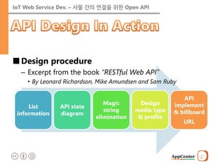 IoT Web Service Dev. – 사물 간의 연결을 위한 Open API 
List information 
API state diagram 
Magic string elimination 
Design media type & profile 
API implement & billboard 
URL 
■Design procedure 
–Excerpt from the book “RESTful Web API” 
•By Leonard Richardson, Mike Amundsen and Sam Ruby  