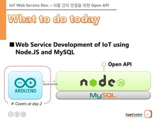 IoT Web Service Dev. – 사물 간의 연결을 위한 Open API 
■Web Service Development of IoT using Node.JS and MySQL 
Serial comm. 
Open API 
※ Covers at day 2  